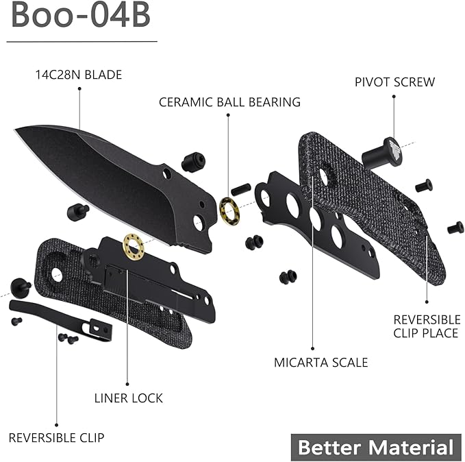 Pocket Knife for EDC,2.32in Black Stonewashed 14C28N Stainless Steel Blade,Black Micarta Handle,Thumb Studs Folding Knives with Reversible Deep Carry Clip for Men,Bootes-04B