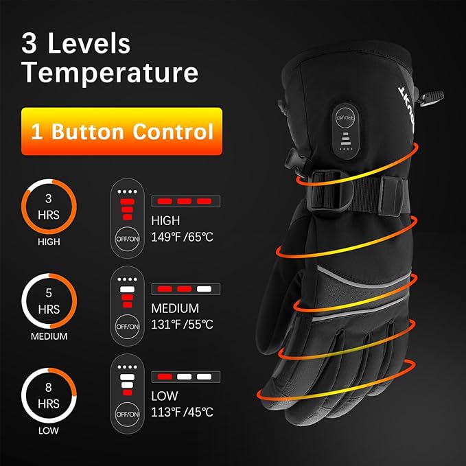 Heated Gloves for Men Rechargeable, 7.4V Heated Gloves Women, 5000mAh Battery Waterproof Touchscreen Electric Heated Gloves for Motorcycle Skiing Hunting Camping