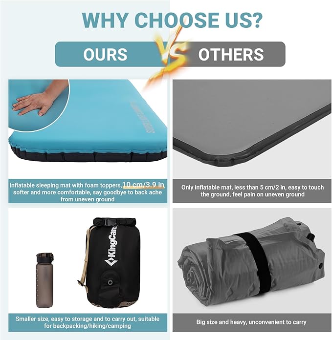 KingCamp Ultrathick Self-Inflating Camping Mat - 4" Memory Foam Sleeping Pad for Backpacking, Traveling, Hiking, Car Camping - Lightweight 4-Season Camping Mattress