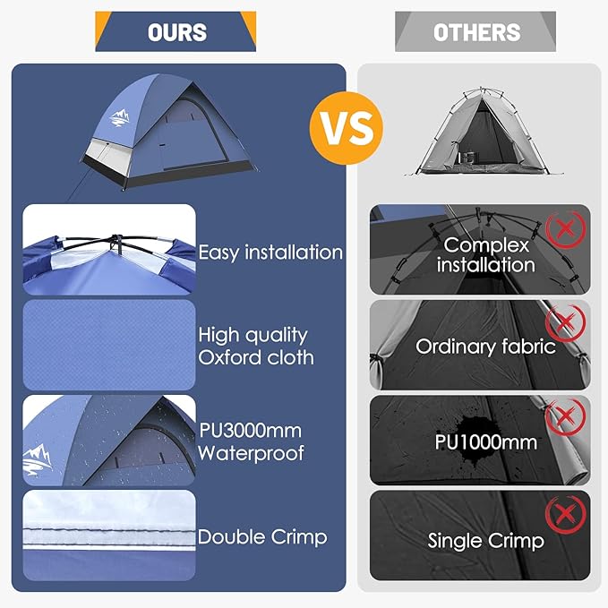 Tents for Camping,3-4 Person Camping Tent,Waterproof and Windproof Tent, Easy to Set up Outdoor Dome Tent for Outdoor Activities, Adventure, Festivals, Backyard,Hiking.
