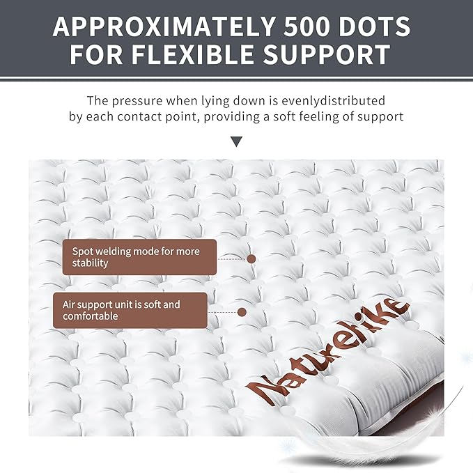 Naturehike 0.97LB Ultralight Self Inflating Sleeping Pad, Patchworkable Sleeping Mat with 5.8 R-Value for Camping, Hiking, Climbing with Inflatable Bag, Grey Mummy