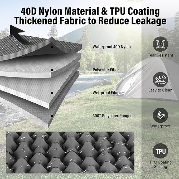 Double Sleeping Pad for Camping, Grey Inflatable Sleeping Mat with Pillow, Ultralight 2 Person Camping Pad with Built-in Foot Pump for Backpacking, Hiking, Tent, Portable Camping Mattress