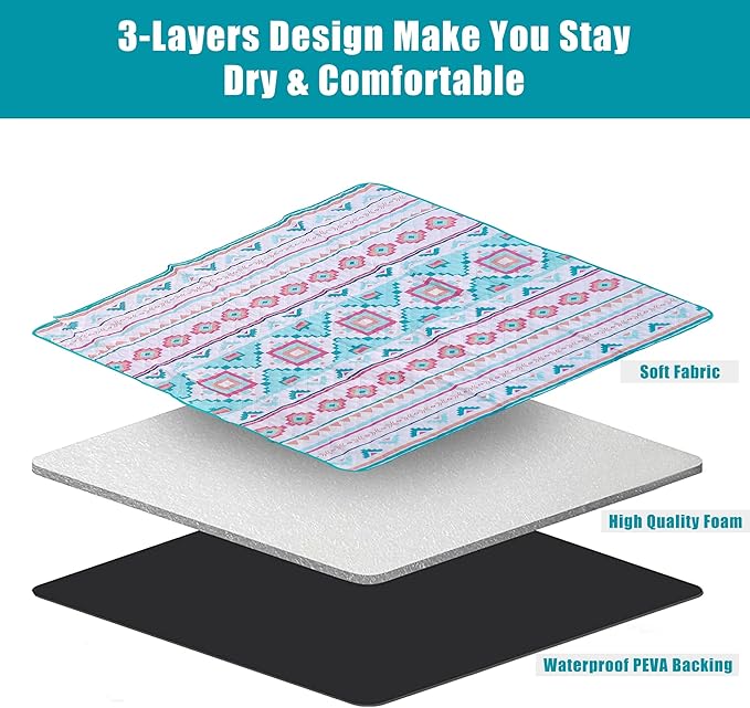 EXELNT Extra Large Outdoor Picnic Blankets Waterproof, for The Beach, Camping Travelling on The Grass, Park Blanket, Rolling Up Packaging，Portable Carring, 79" x 79" Picnic Mat - Aksu Style (Blue)