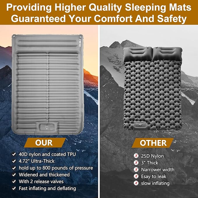 Double Sleeping Pad for Camping, 4.72" Ultra-Thick Self Inflating Camping Pad 2 Person with Pillow Built-in Foot Pump Portable Camping Pad for Backpacking, Hiking, Tent, Traveling(Grey)