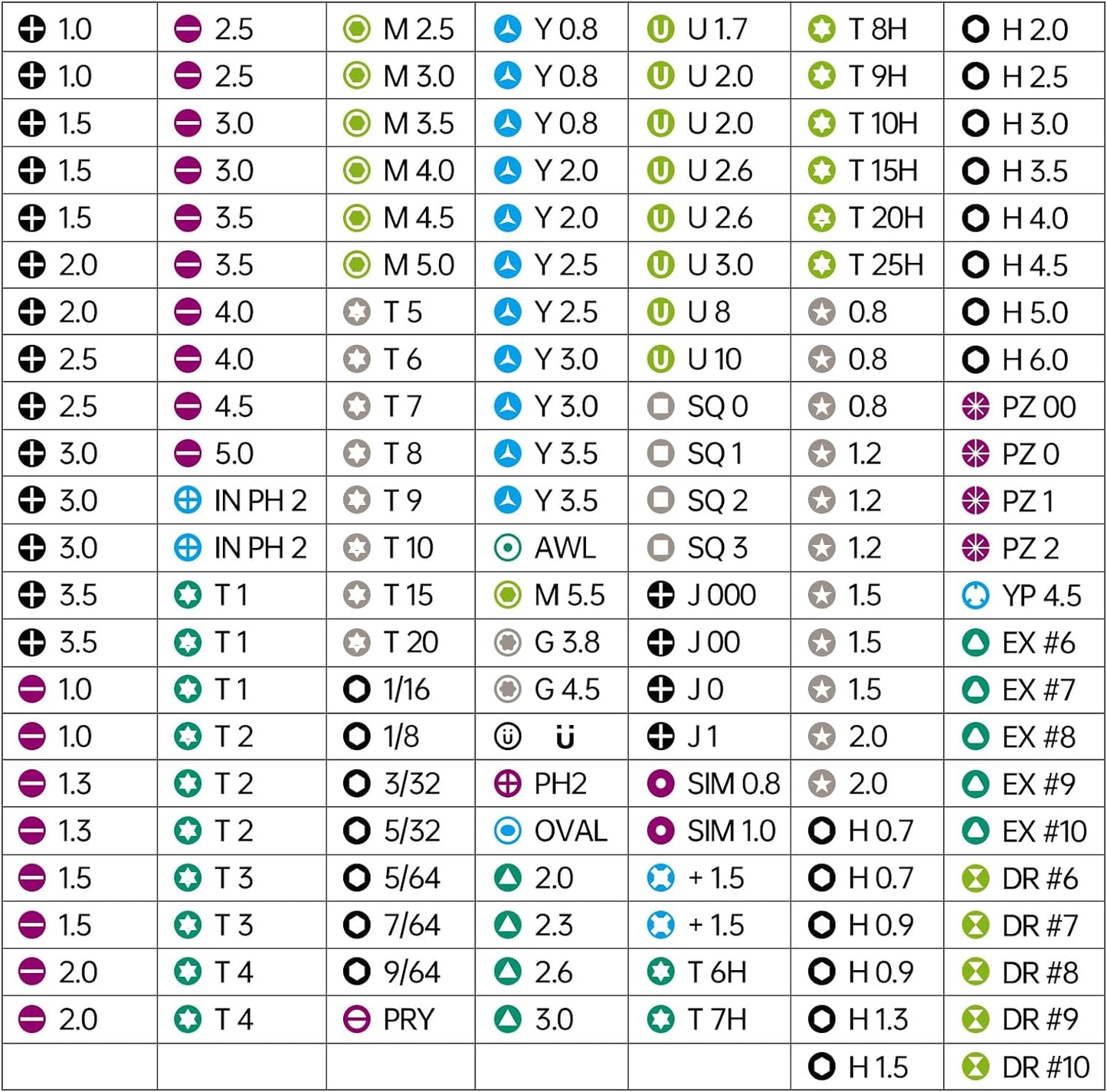 JAKEMY 180 in 1 Precision Screwdriver Set, Computer Screwdriver Kit, Professional Magnetic Repair Tool Kit with Home Drill Bits for Most Laptop, Phone, Xbox, MacBook, Game Console, Modding, DIY