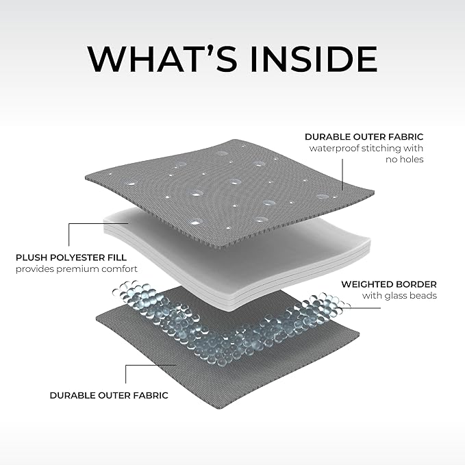 CORE Outdoor Weighted Blanket | Packable Waterproof Picnic Blanket, Beach Mat, Tent Camping Rug, & Stadium Blanket | Large Portable 94" x 78" Quilt Design with Built-in Straps and Carry Handle