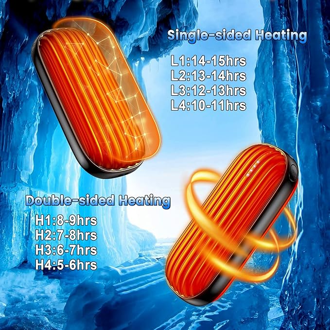 Hand Warmers Rechargeable - 14000mAh Rechargeable Hand Warmers 2 Pack, 15Hrs Warmth Heat Up to 131℉ with LED Light, USB Electric Heated Hand Warmers Reusable Power Bank for Golf, Raynauds, Camping