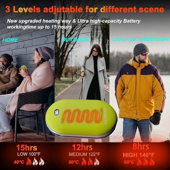 12000mAh Hand Warmers rechargeable & Power Bank 2in1 Battery with charge cable USB Electric Hand Warmer Reusable Portable hot hands Heater Pocket Warmer Handwarmer for Winter outwork Camping Fishing Golf