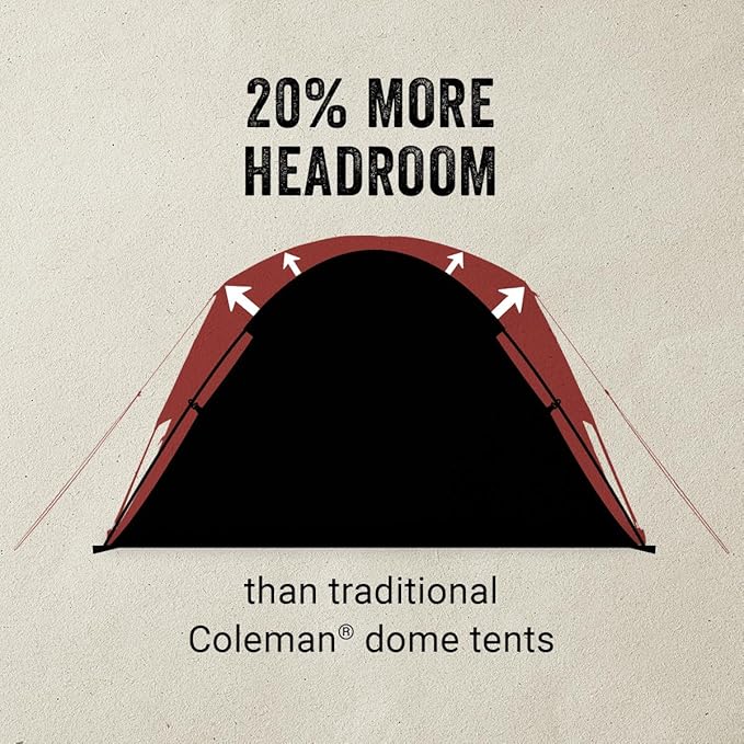 Coleman Skydome Camping Tent with Screened Porch & 5-Minute Setup, Weatherproof 4/6/8 Person Tent with Rainfly & Carry Bag, Made of PFAS-Free Materials