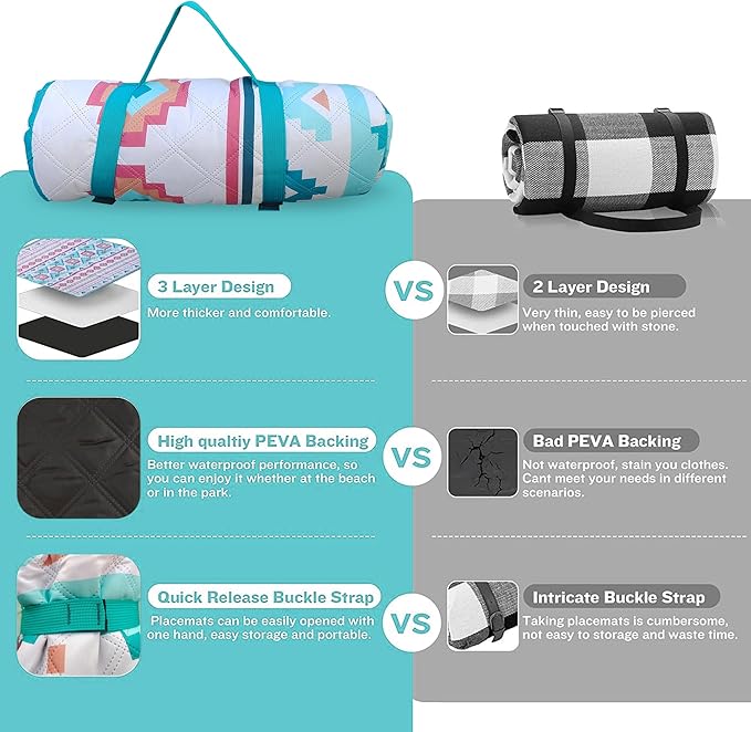 EXELNT Extra Large Outdoor Picnic Blankets Waterproof, for The Beach, Camping Travelling on The Grass, Park Blanket, Rolling Up Packaging，Portable Carring, 79" x 79" Picnic Mat - Aksu Style (Blue)