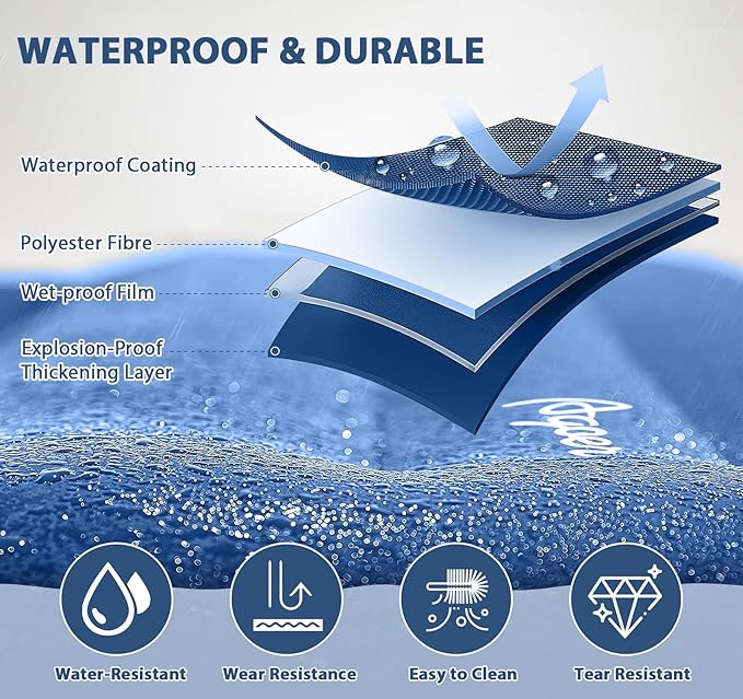 Super Thick Camping Sleeping Pads 76.7 x 26 x 5 Inflatable Sleeping Mat with Pillow Built-in Pump,Ultralight & Portable Backpacking Sleeping Pad with Carry Bag for Camping Hiking,Blue