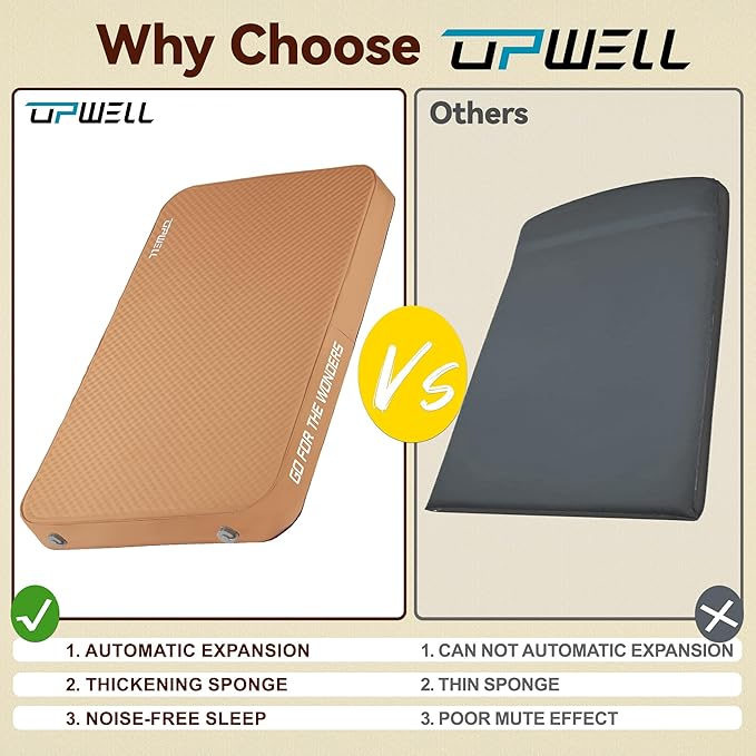 UPWELL Self Inflating Sleeping Pad 4.5" Thickness Camping Mattress with Solid Foam Double Sleeping Mat Portable Fast Inflation for Outdoor Mat Portable Roll Up Bed Brown