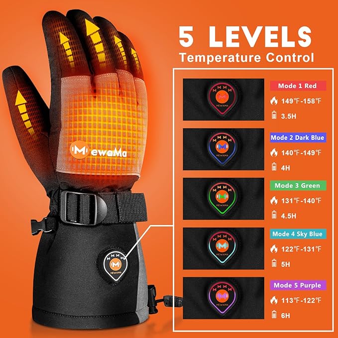 Heated Gloves for Men Women 7.4V Battery 22.2WH Rechargeable Heated Ski Gloves Touchscreen Waterproof Electric Heated Gloves for Winter Outdoor Work Skiing Hiking Camping Raynaud