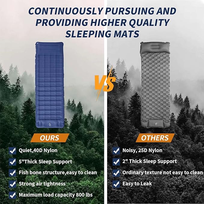 Sleeping Pad,5" Ultra-Thick Self Inflating Sleeping pad for Camping, with Pillow Built-in Foot Pump Camping Mattress for Backpacking, Car Camping, Hiking, Tent(Blue)