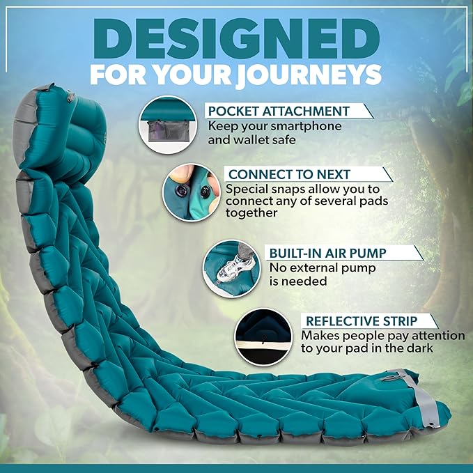 Inflatable Camping Sleeping pad, Thick 4 inch Ultralight Sleeping mat with Pillow, Sleeping pad with Built-in Foot Pump for Camping, Backpacking, Hiking, Traveling.