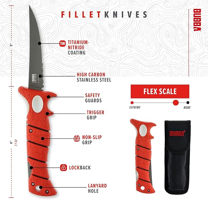 BUBBA 5 Inch Lucky Lew Folding Compact Fillet Knife with Non-Slip Grip Handle, Stainless Steel Blade, Lanyard Hole and Synthetic Carry Case for Gutting, Fishing and Hunting