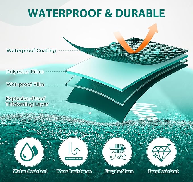 Sleeping Pad for Camping Extra Thick,79"×28" Inflatable Camping Pad Oversized,Waterproof Camping Mat Compact Built-in Foot Pump Pillow,Backpacking Sleeping Pad for Hiking,Tent,Traveling,Peacock Blue