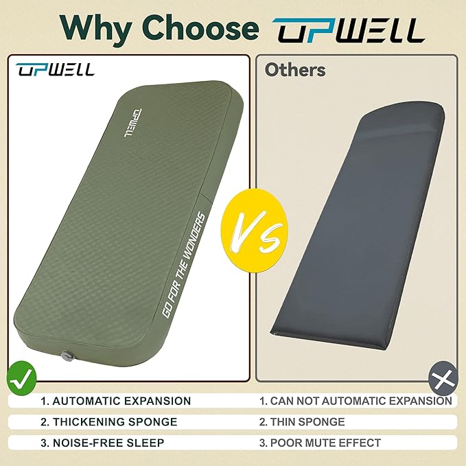 UPWELL Self Inflating Sleeping Pad 4.5" Thickness Camping Mattress with Solid Foam Single Sleeping Mat Portable Fast Inflation for Outdoor Mat Portable Roll Up Bed Green