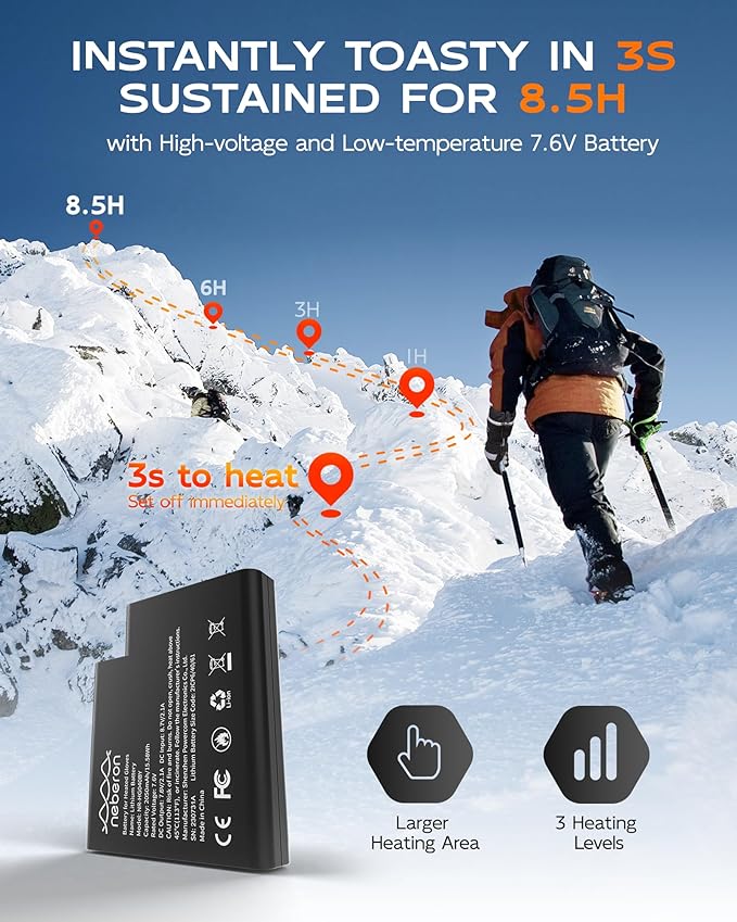Heated Gloves for Men Women, Electric Heated Work Gloves, Rechargeable 7.6V Battery, 8.5h Warmth, Waterproof Event Heating Glove for Winter Sports, Motorcycle Cycling Skiing Hiking Camping