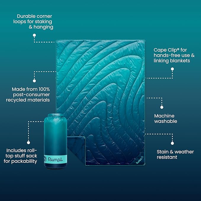 Rumpl Original Puffy Blanket - Warm Puffy Camping Blanket, 100% Recycled Polyester Insulation, Lightweight, Packable, Water-Resistant, Outdoor Puffer Blanket, 52"x75", Ocean Fade