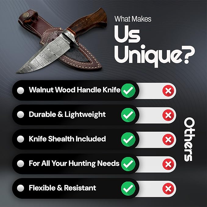 Fixed Blade Knife - Damascus Hunting Knife For Hunters - Survival Knife - Addition To Your Bushcraft Knife - Pocket Knives and Folding Knives Knife Set Collection. Gifts For Men - Knives For Men