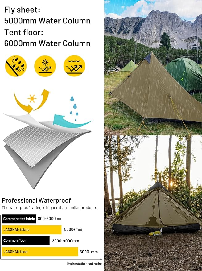 LANSHAN Ultralight Tent 3-Season Backpacking Tent for 1-Person or 2-Person Camping, Trekking, Kayaking, Climbing, Hiking