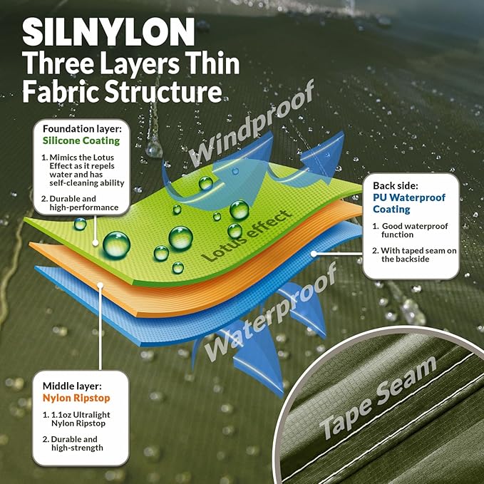 onewind 3 Season Backpacking Tent for Single Person, Ultralight Waterproof Silnylon Lightweight 1 Person Bushcraft Bivy Tent for Camping Backpacking Hiking, NO Trekking Pole