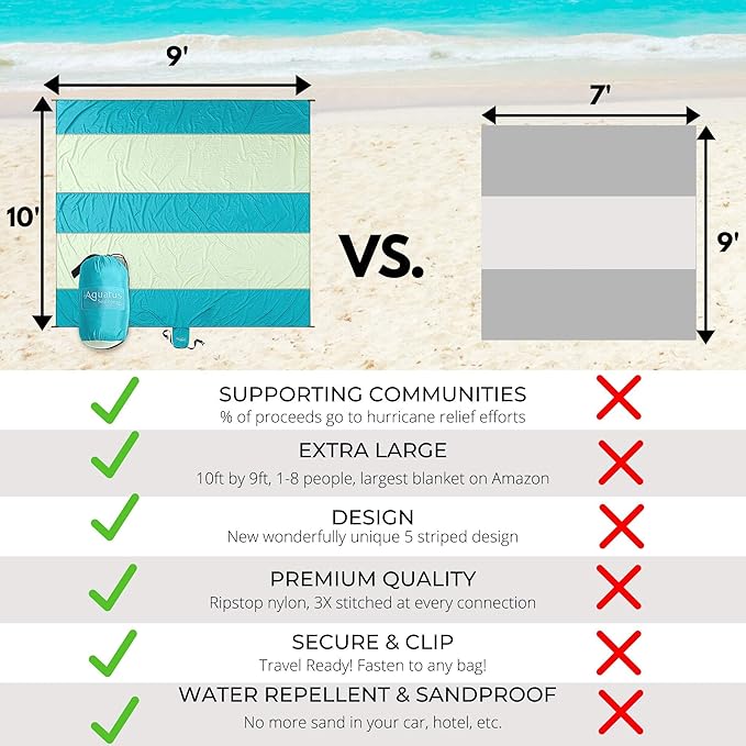 Premium XXL Beach Blanket Sandproof Water Resistant Quick Dry Mat 10ft by 9ft for 1-8 Adults with 4 Metal Stakes, 4 Corner Pockets, Secure Clip and Strap, and Attached Bag