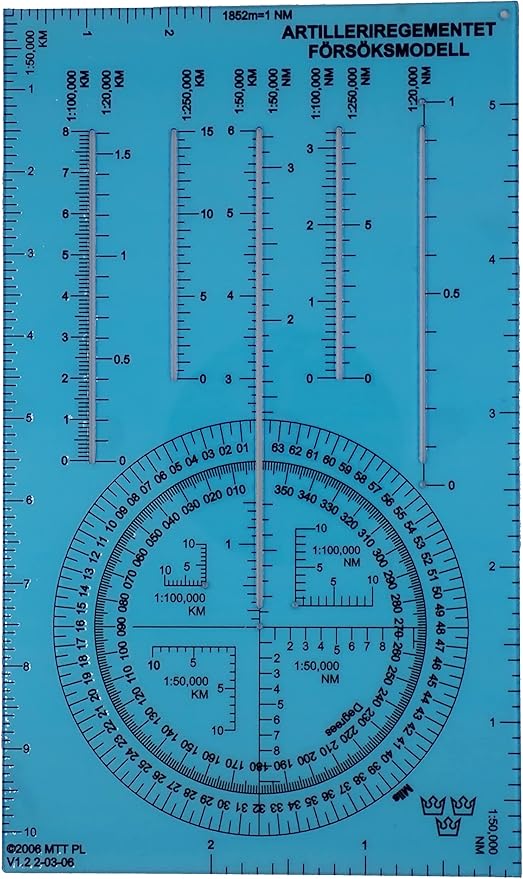 Military Protractors