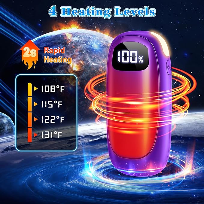 Hand Warmers Rechargeable - 2 Pack Electric Hand Warmers 14000mAh, 16 Hrs Warmth Dual-Sided Heating Max 131℉, Reusable Hand Warmers Pocket Heater for Raynauds, Hunting, Golf, Camping