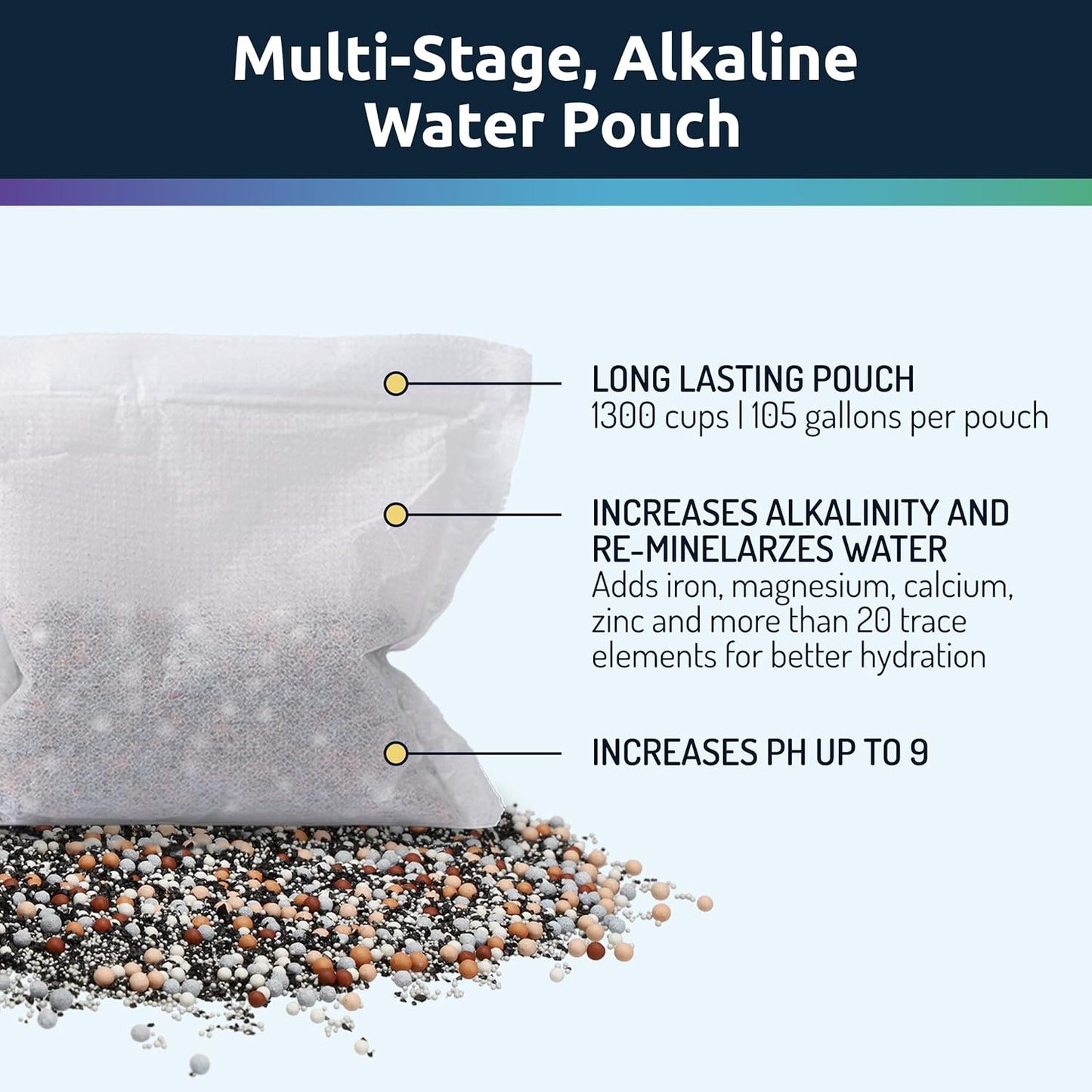 Invigorated Water pH ON-The-GO Alkaline Water Filter Pouch- Portable Alkaline Water Filtration System for Your Bottle, Pitcher, Jug, Container - High pH Water - Long-Life 105 Gallon/400 Litre (1-Pack)