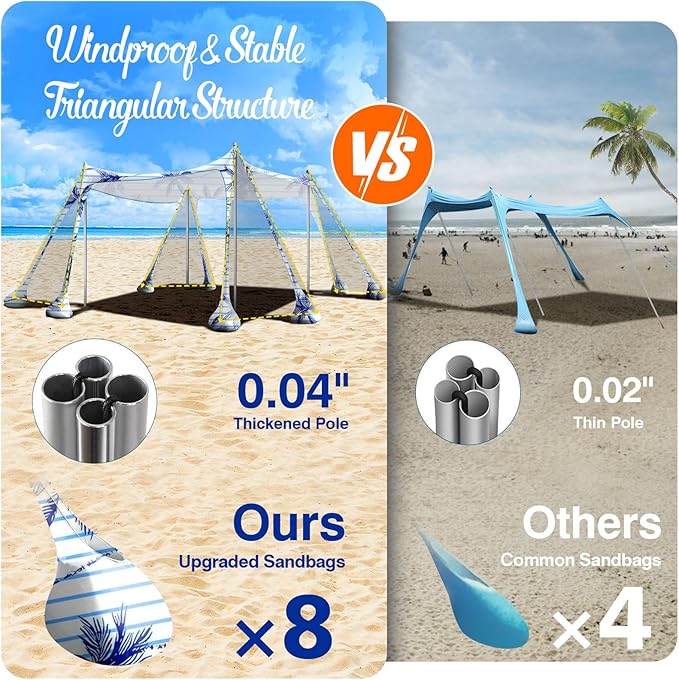 Rhino Valley Beach Tent Sun Shelter, Beach Canopy Tent Sun Shade UPF50+ Protection with 8 Sandbags 4 Stability Poles, Outdoor Beach Shade Canopy for Beach, Camping, Fishing