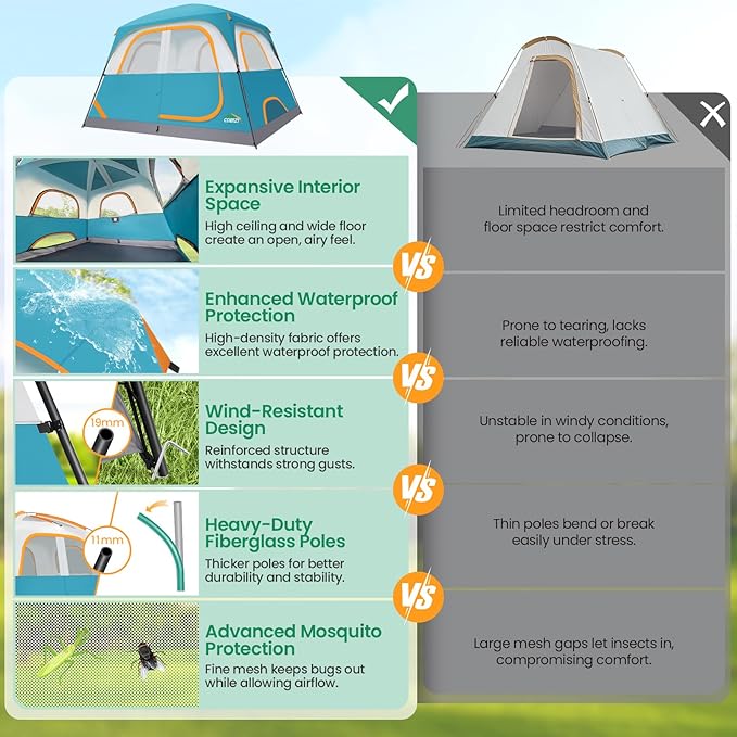 COBIZI Camping Tent, 4/6 Person Easy Setup Waterproof Windproof Backpacking Tent with Removable Rainfly, Lightweight Portable Outdoor Family Tents for Camping, Travel, Fishing, Hiking, Scouts