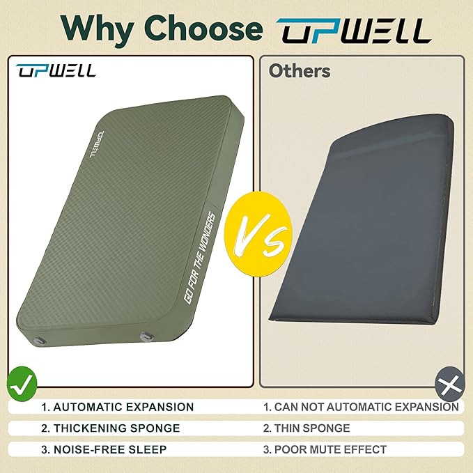 UPWELL Self Inflating Sleeping Pad 4.5" Thickness Camping Mattress with Solid Foam Double Sleeping Mat Portable Fast Inflation for Outdoor Mat Portable Roll Up Bed Green