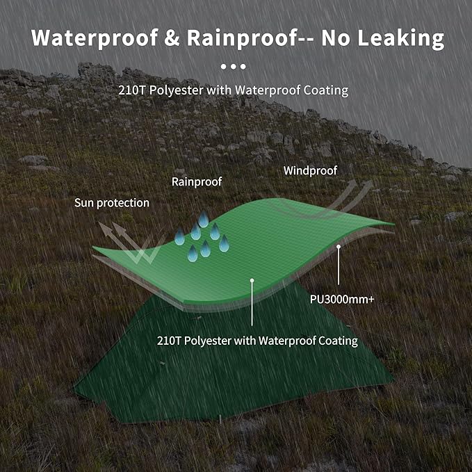 Naturehike Cloud-Up 3 Person Lightweight Backpacking Tent with Footprint - 3 Season Free Standing Dome Camping Hiking Waterproof Backpack Tents