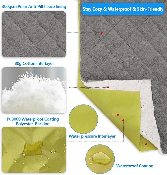 C-LIGHT Oversized Extreme Weather Stadium Blanket 81''*67'' - Wearable Hoodie - Waterproof Windproof with Multiple Layers - Perfect for Sports Events, Picnic, Camping, Beach