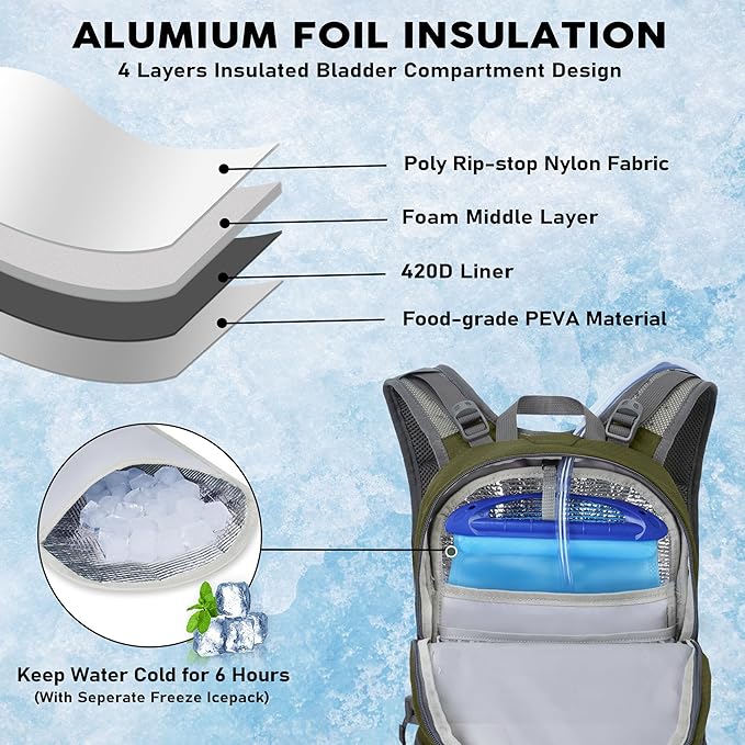 Hydration Backpack with 2L Water Bladder, Water Backpack, Insulated Hiking Backpack for Hiking Cycling Climbing Skiing