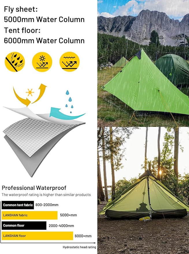 LANSHAN Ultralight Tent 3-Season Backpacking Tent for 1-Person or 2-Person Camping, Trekking, Kayaking, Climbing, Hiking