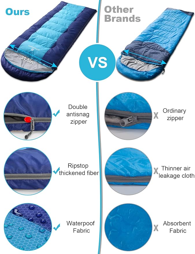 Sleeping Bag anngrowy Camping Sleeping Bags for Adults Kids Ultralight Backpacking Emergency 4 Season Cold Weather Summer Winter Waterproof Compact Cotton Sleeping Bag, Outdoor Mountaineering, Hiking