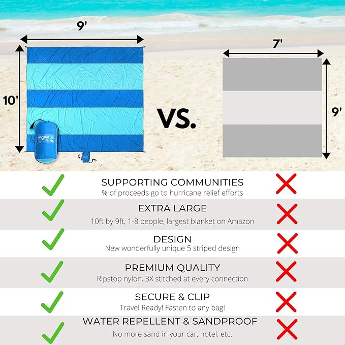 Premium XXL Beach Blanket Sandproof Water Resistant Quick Dry Mat 10ft by 9ft for 1-8 Adults with 4 Metal Stakes, 4 Corner Pockets, Secure Clip and Strap, and Attached Bag