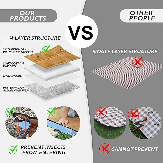 Picnic Blankets,Extra Large Waterproof Foldable,Oversized Waterproof Beach Blanket,Portable Washable Picnic Mat (Khaki 80'’*80'’)