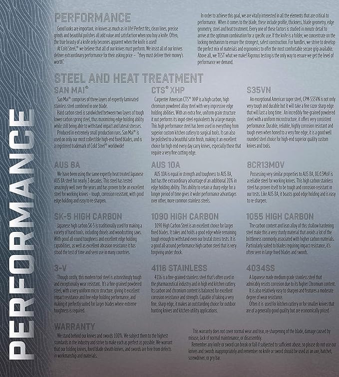 Cold Steel Drop Forged Tomahawk Survival Hatchet - Great for Camping, Survival, Outdoors and Chopping Wood, Spontoon Hawk